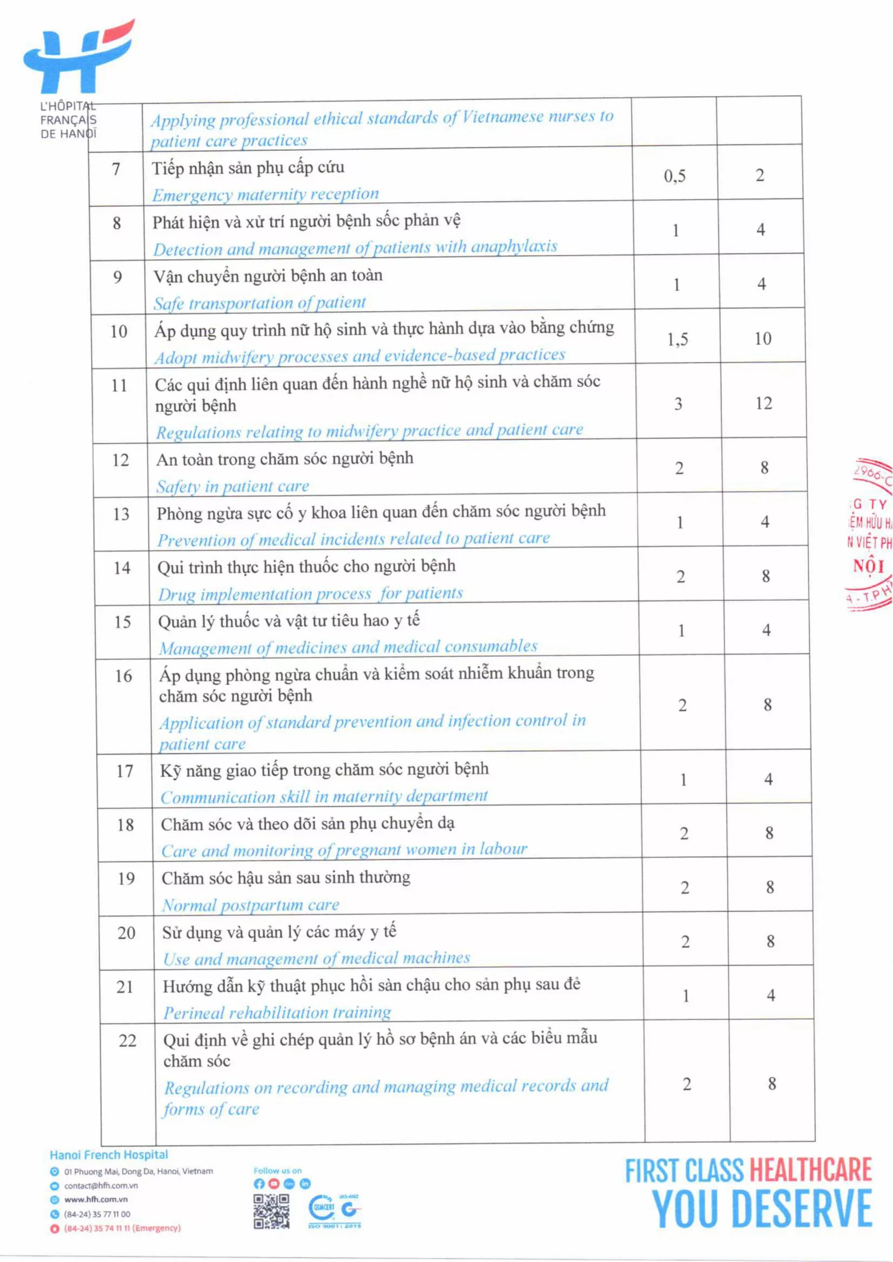 11